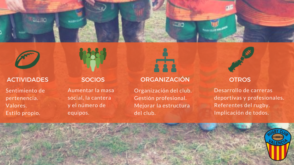 Misión / Objetivo – Valencia Rugby Club